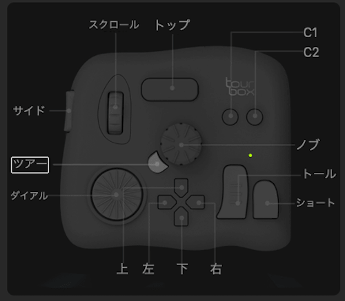 tourbox ボタン